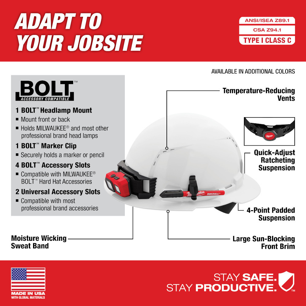 Milwaukee 48-73-1209 Red Full Brim Vented Hard Hat w/4pt Ratcheting Suspension - Type 1, Class C