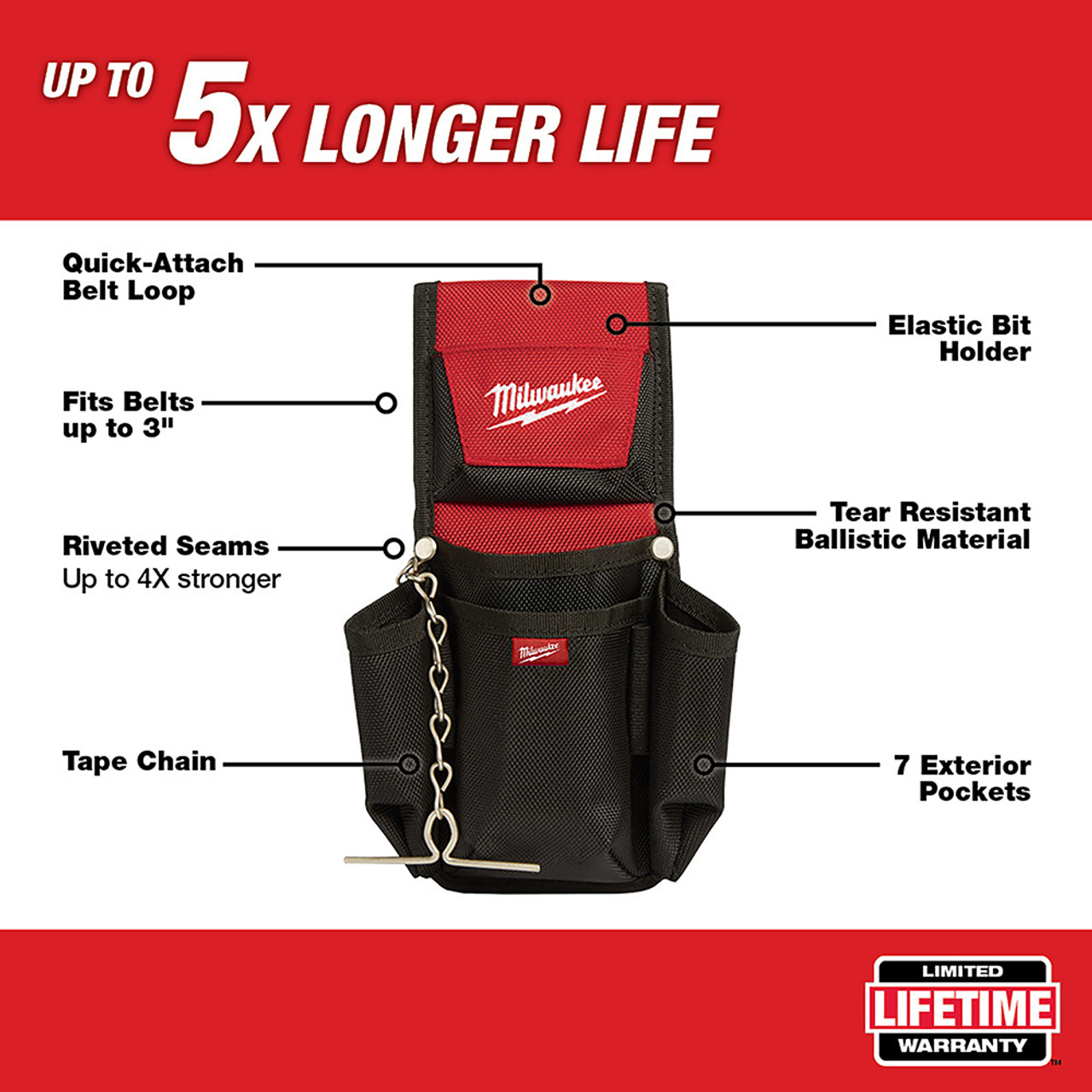 Milwaukee 48-22-8118 Compact Utility Pouch