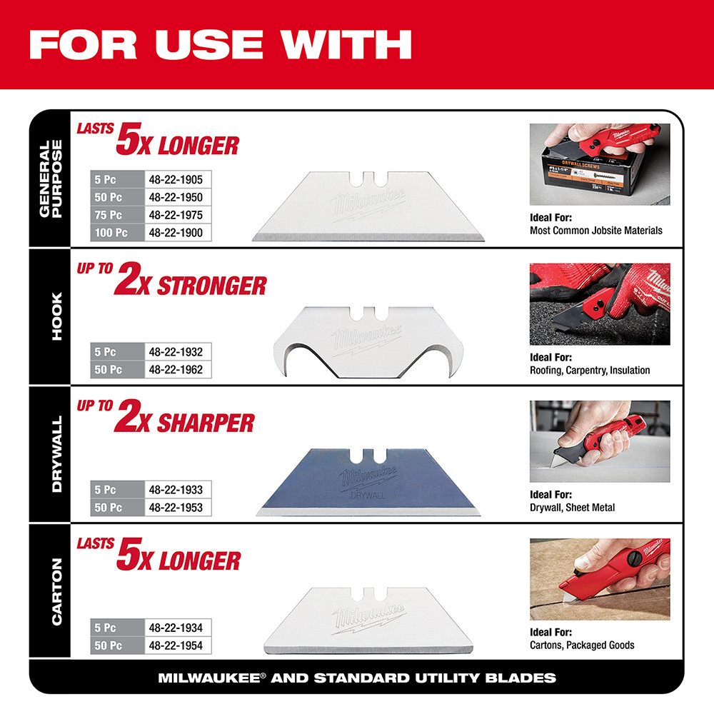 Milwaukee 48-22-1504 FASTBACK w/ Storage & 50PC General Utility Blades Set