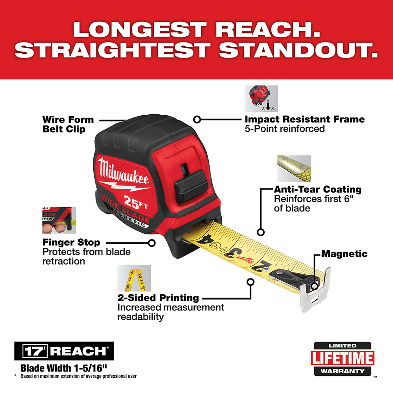 Milwaukee 48-22-0225M 25Ft Wide Blade Magnetic Tape Measure