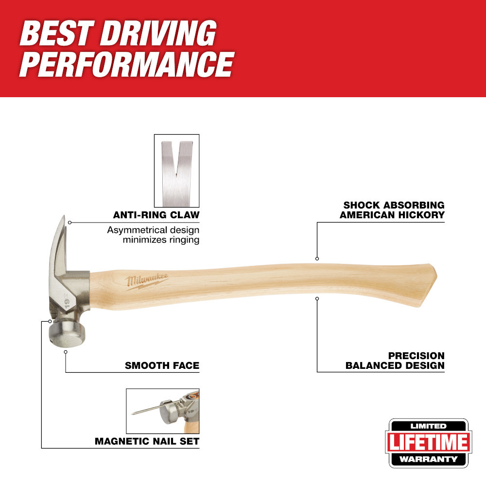 Milwaukee 48-22-9519 19oz Smooth Face Hickory Wood Framing Hammer