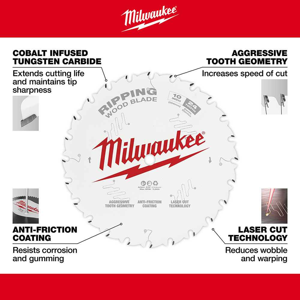 Milwaukee 48-40-1020 10 in. 24T Ripping Circular Saw Blade
