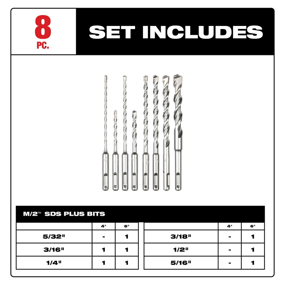 Milwaukee 48-20-7673 8pc. SDS Plus M/2 2-Cutter Drill Bit Kit