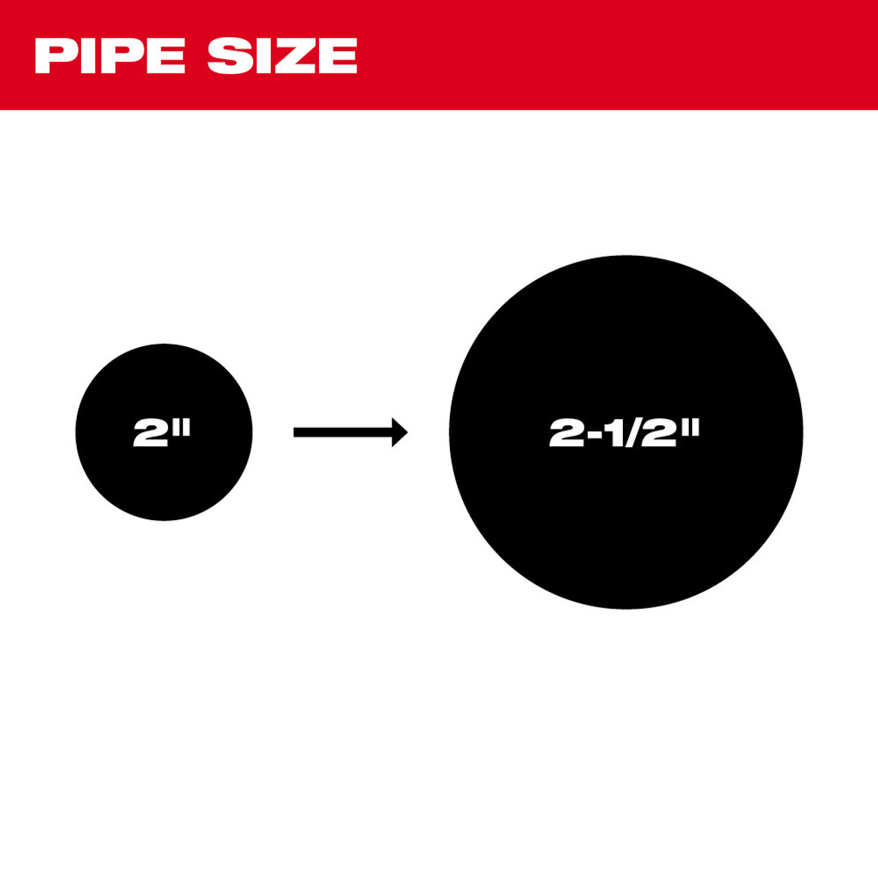 Milwaukee 48-53-3825 2" Root Cutter 7/8" Sectional Cable