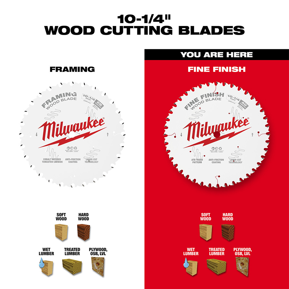 Milwaukee 48-40-1040 10-1/4 in. 40T Fine Finish Circular Saw Blade