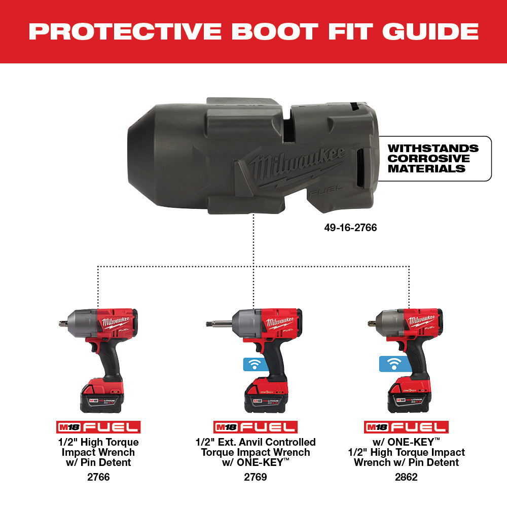 Milwaukee 49-16-2766 M18 FUEL HTIW Protective Boot