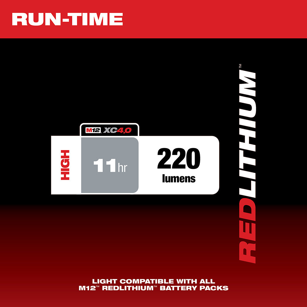 Milwaukee 2351-20 M12 LED Stick Light