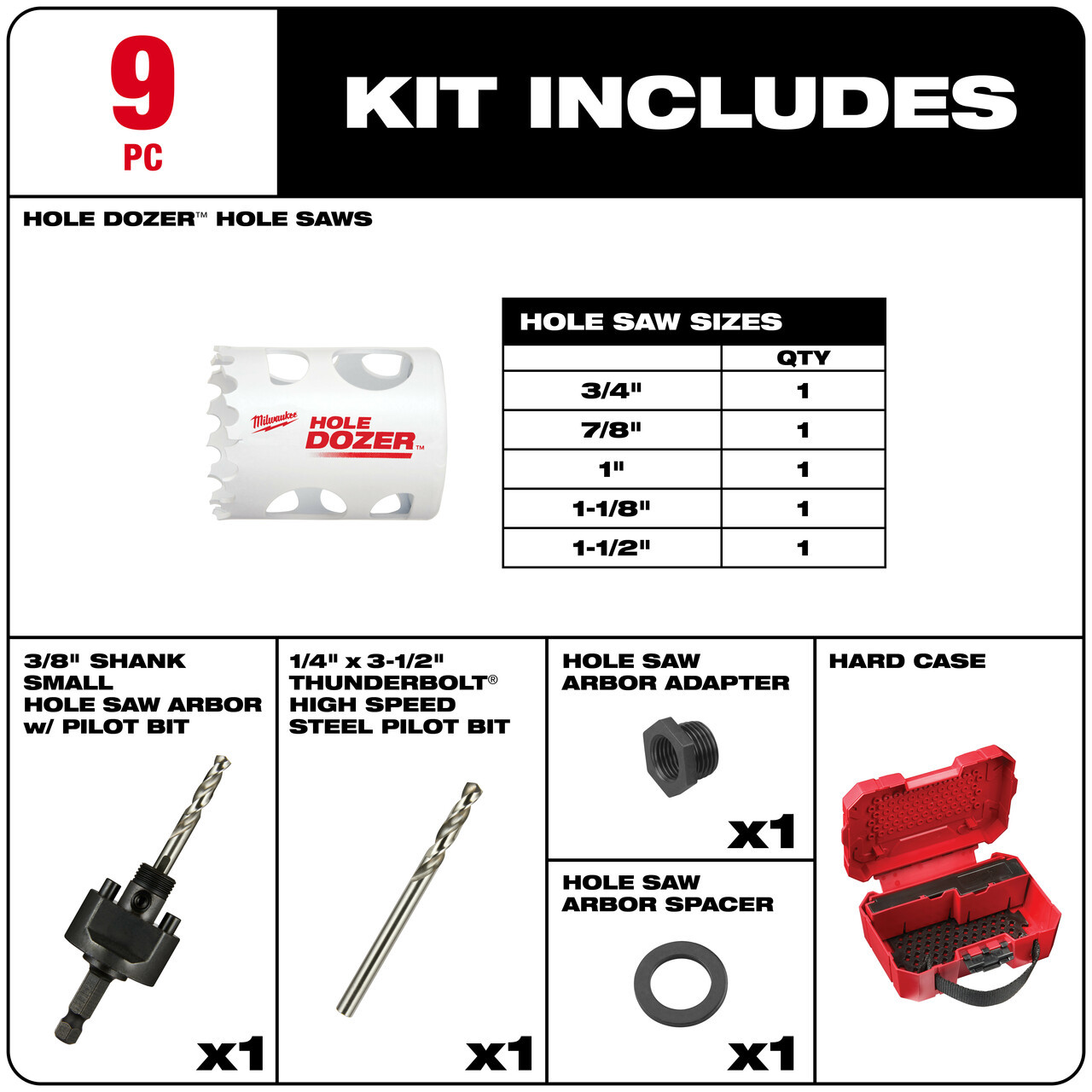 Milwaukee 49-22-4006 HOLE DOZER General-Purpose Hole Saw Kit - 9PC