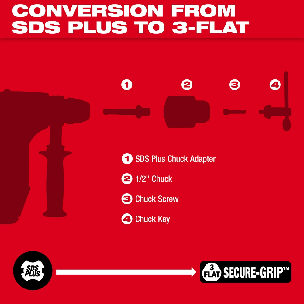 Milwaukee 48-66-1370 SDS/Chuck Adapter Kit