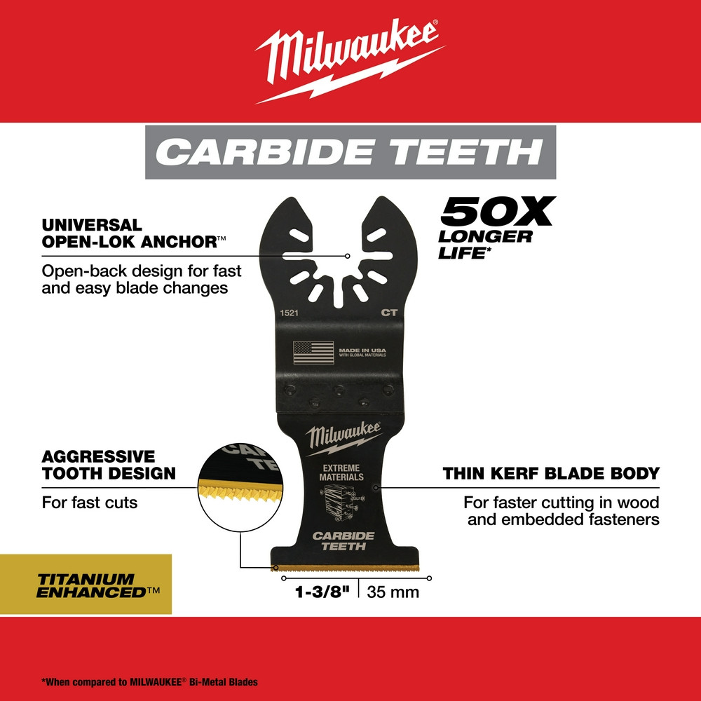 Milwaukee 49-25-1525 Milwaukee OPEN-LOK 1-3/8" TITANIUM ENHANCED CARBIDE TEETH MULTI-MATERIAL BLADE 5PK