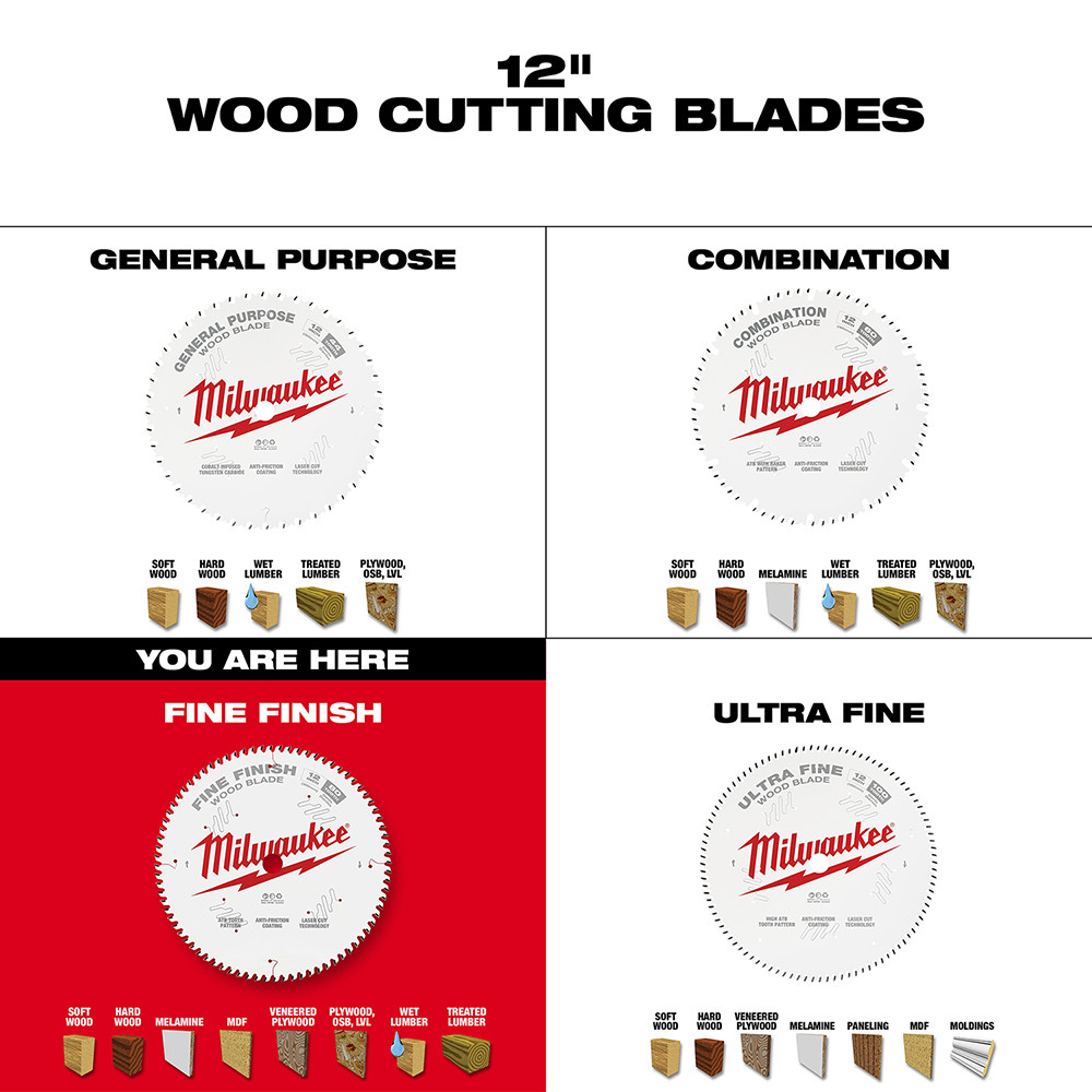 Milwaukee 48-40-1224 12 in. 80T Fine Finish Circular Saw Blade