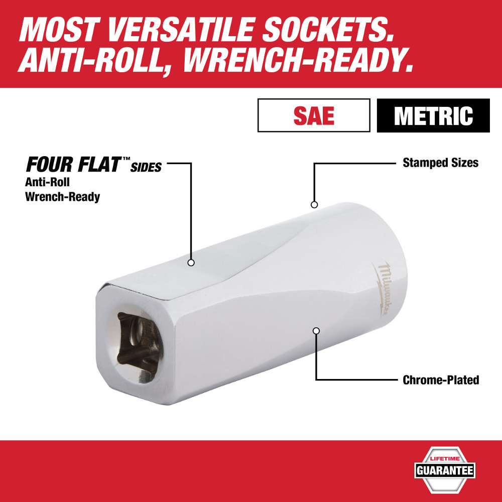 Milwaukee 48-22-9044 25pc 1/4" Drive Metric & SAE Ratchet and Socket Set with FOUR FLAT SIDES