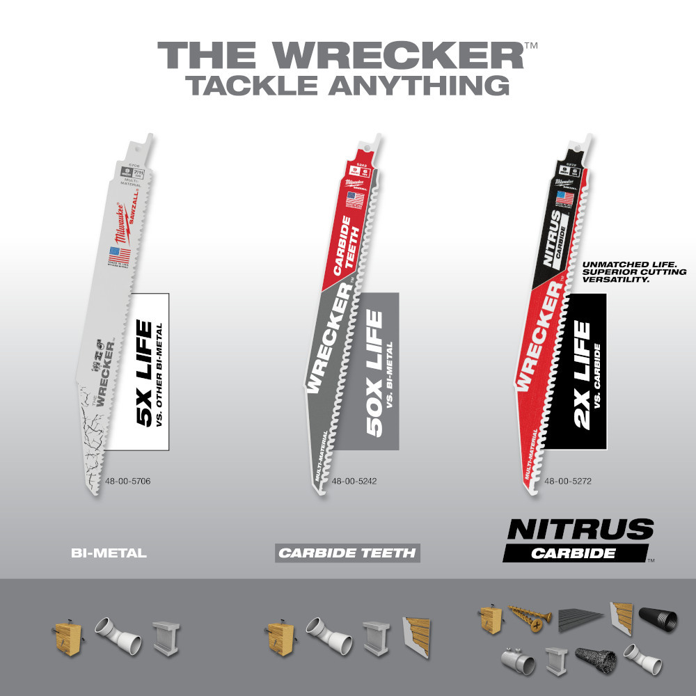Milwaukee 48-00-5572 9" The WRECKER with NITRUS CARBIDE 5PK