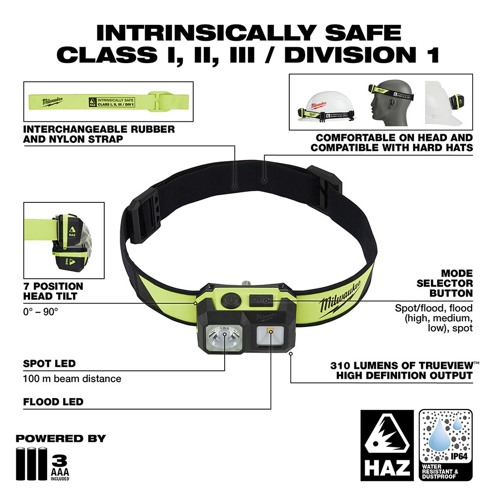 Milwaukee 2004HZL MILWAUKEE Intrinsically Safe C I, II, III / D 1 Spot/Flood Headlamp