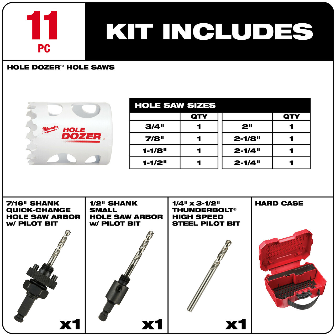 Milwaukee 49-22-4084 HOLE DOZER Automotive Hole Saw Kit - 11PC