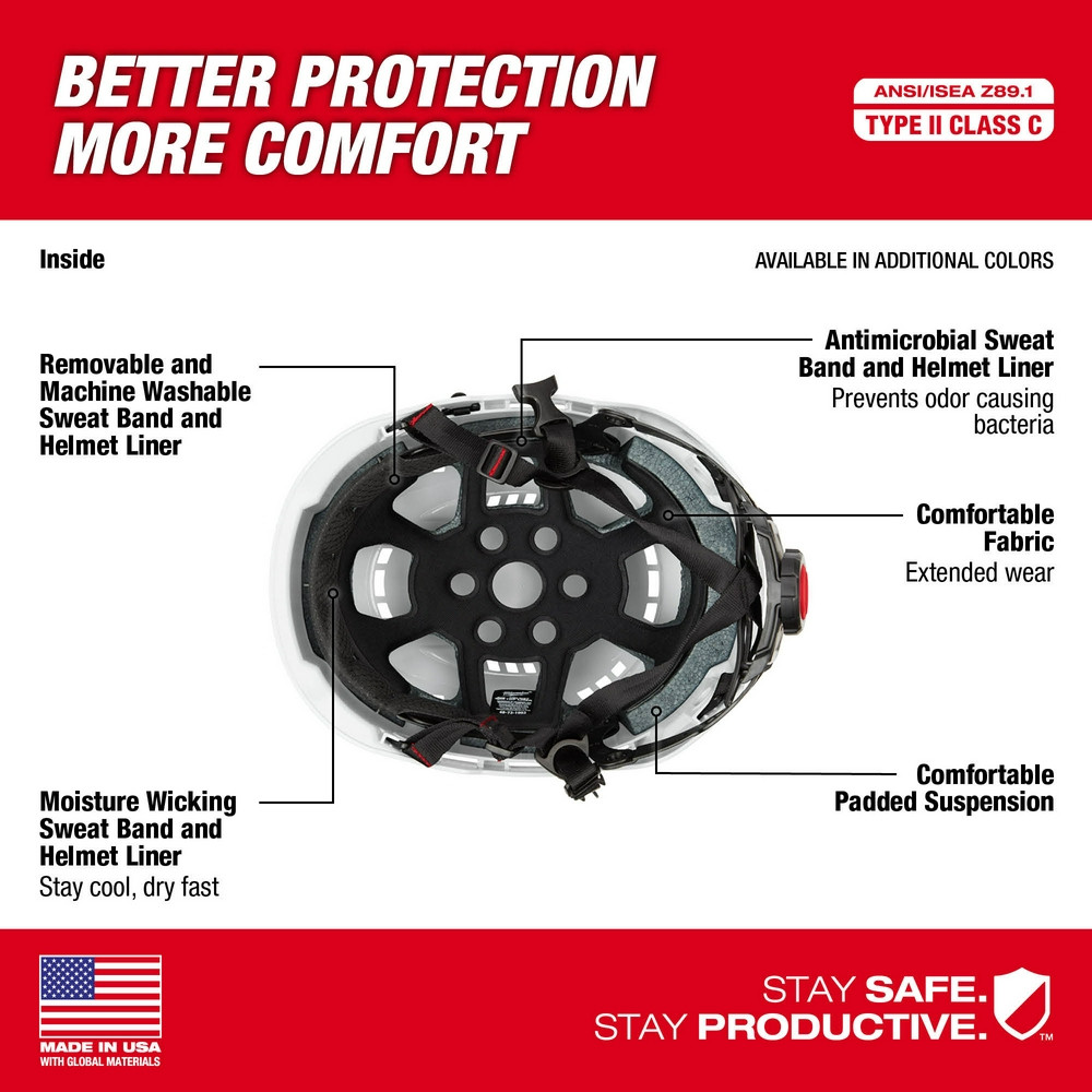 Milwaukee 48-73-1334 Gray Vented Helmet with BOLT - Type 2, Class C