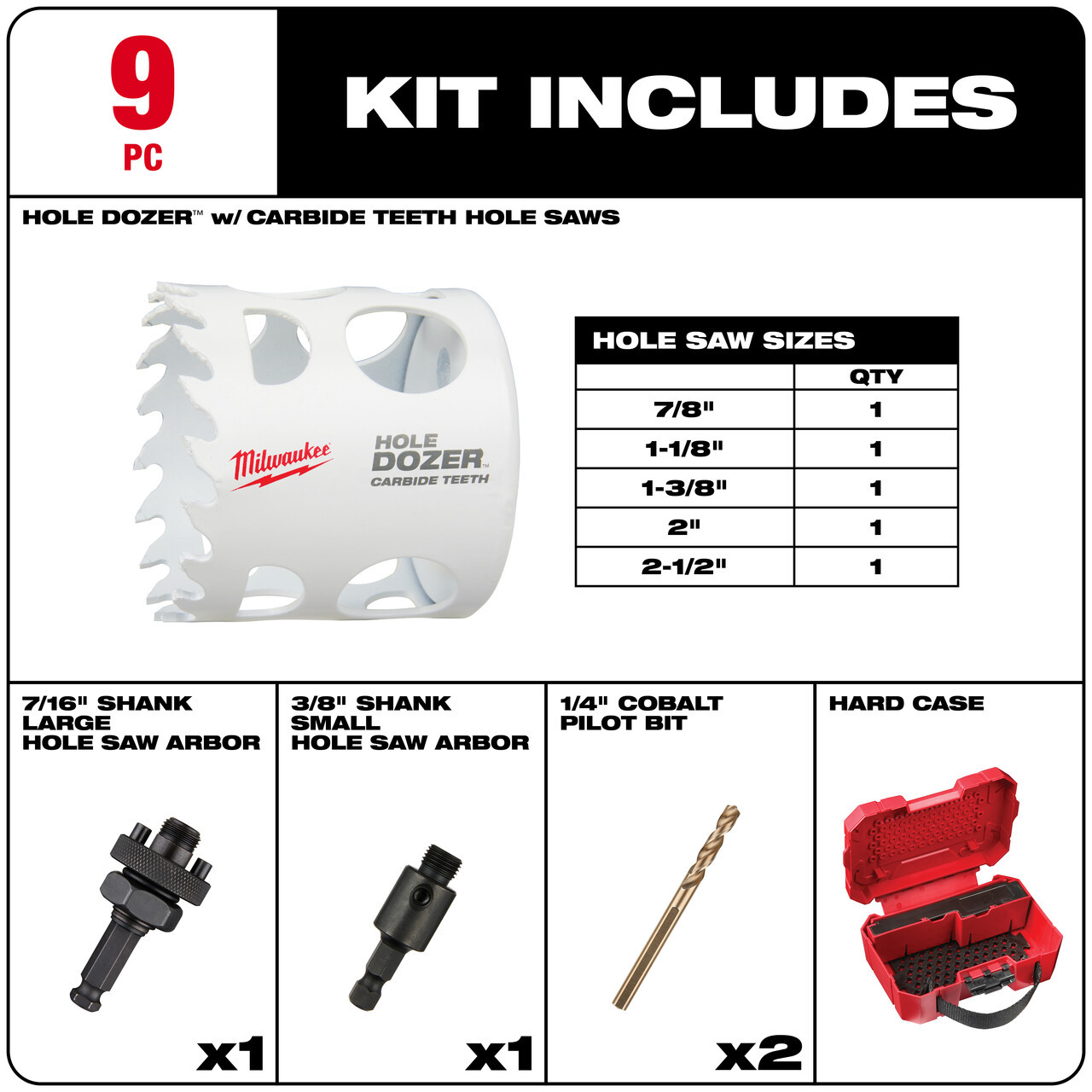 Milwaukee 49-22-3079 9 PC HOLE DOZER with Carbide Teeth Hole Saw Kit