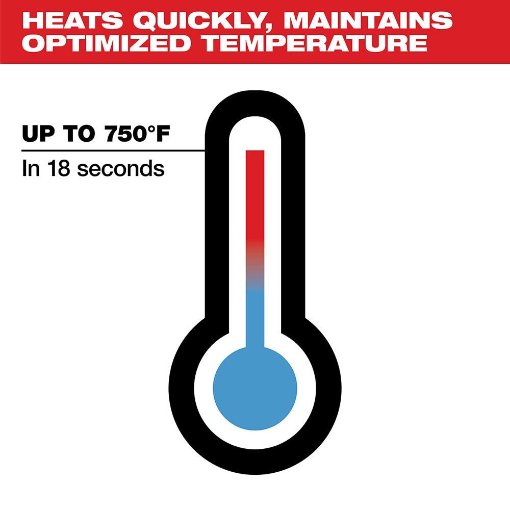 Milwaukee 2488-20 M12 Soldering Iron