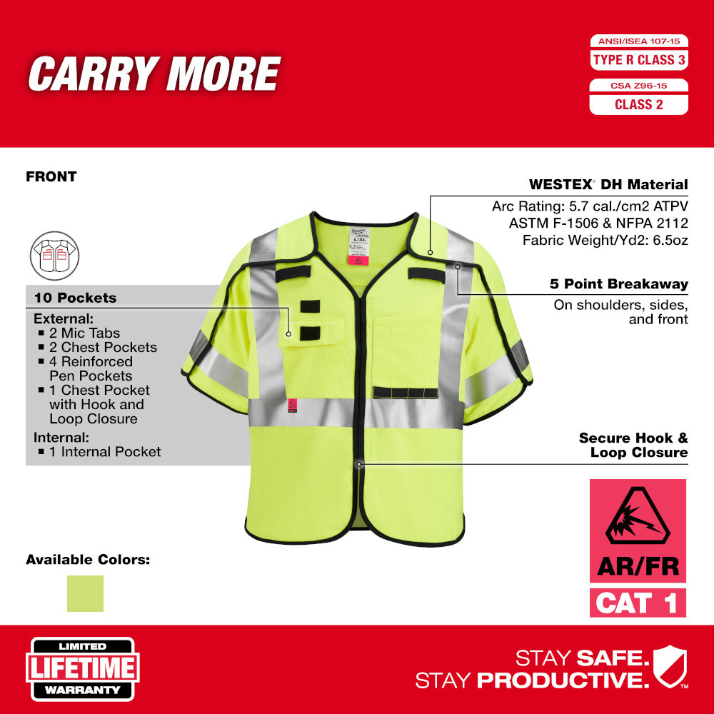 Milwaukee 48-73-5334 AR/FR Cat. 1 Class 3 Breakaway High Visibility Yellow Safety Vest- 4XL/5XL (ANSI/CSA)