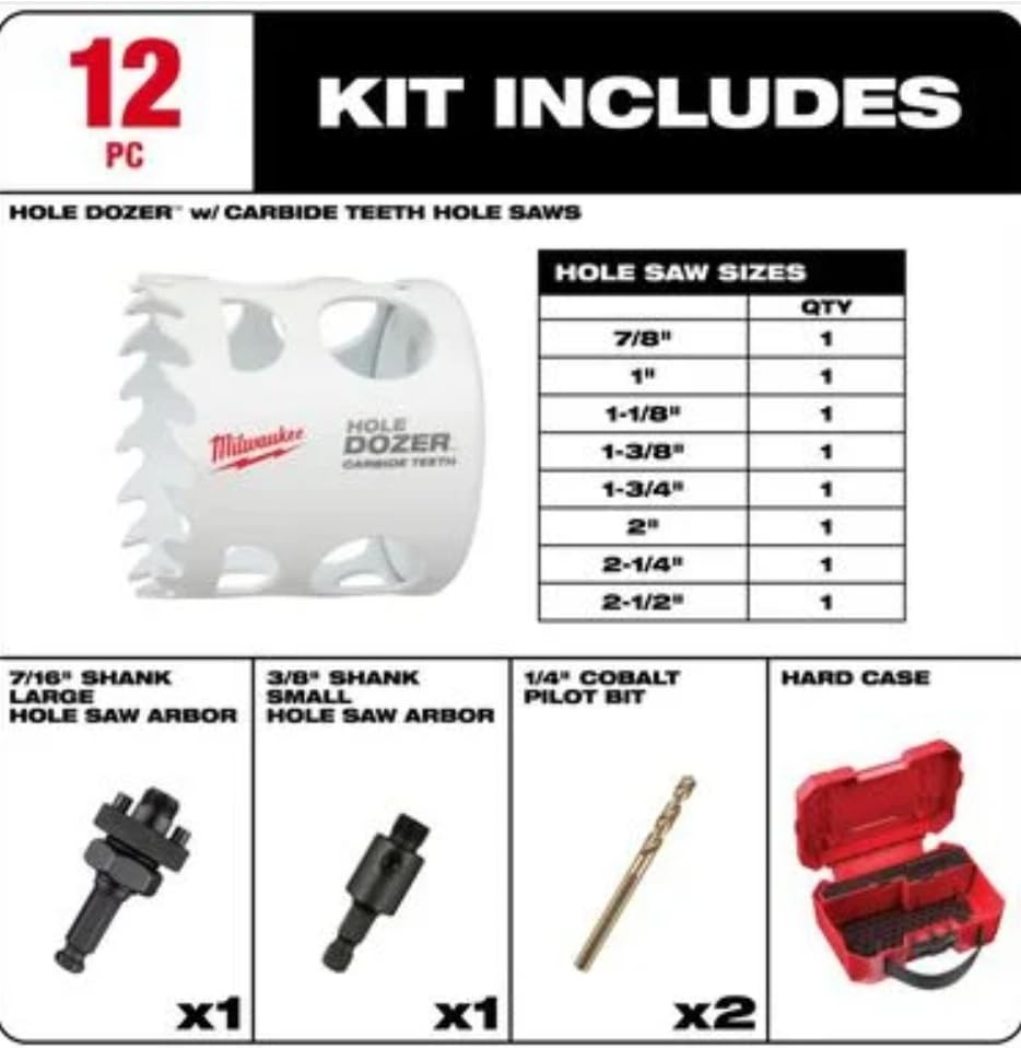 Milwaukee 49-22-3091 12 PC HOLE DOZER with Carbide Teeth Plumber's Hole Saw Kit