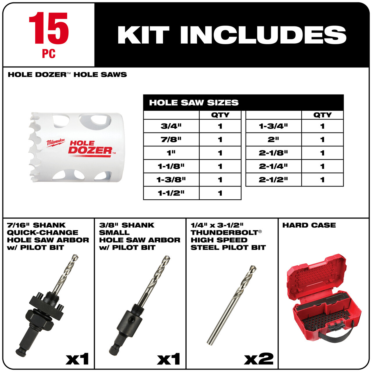 Milwaukee 49-22-4175 HOLE DOZER General-Purpose Hole Saw Kit - 15PC