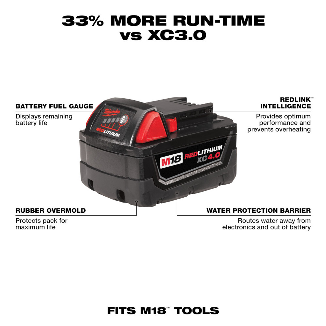 Milwaukee 48-11-1840 M18 REDLITHIUM XC 4.0Ah Extended Capacity Battery Pack