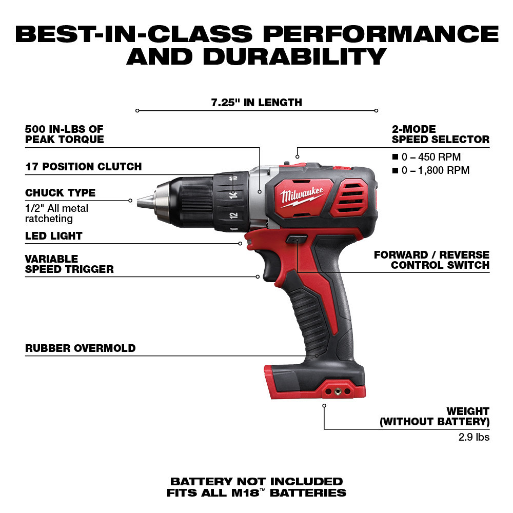 Milwaukee M18 1/2 inch Drill Driver - 2606-20