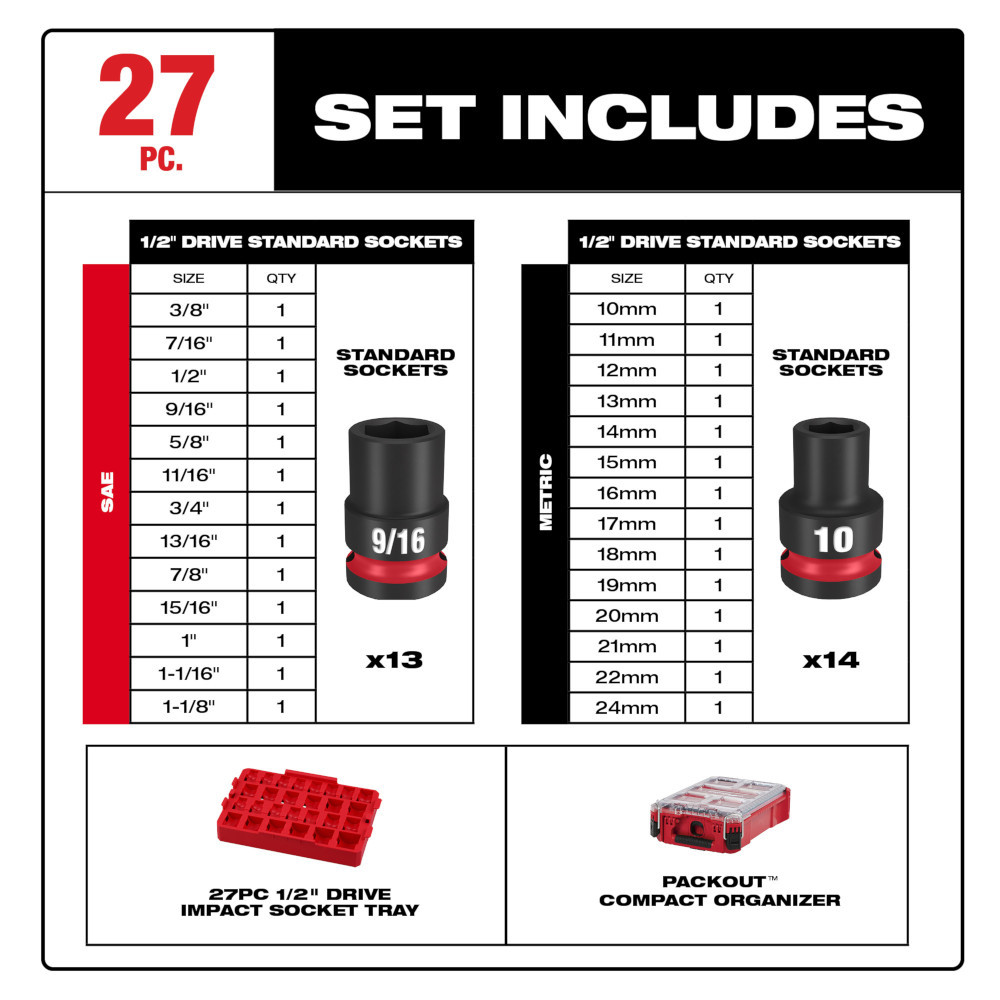 Milwaukee 49-66-6804 Shockwave Impact Duty Socket 1/2" Dr 27PC SAE/MM PACKOUT Set