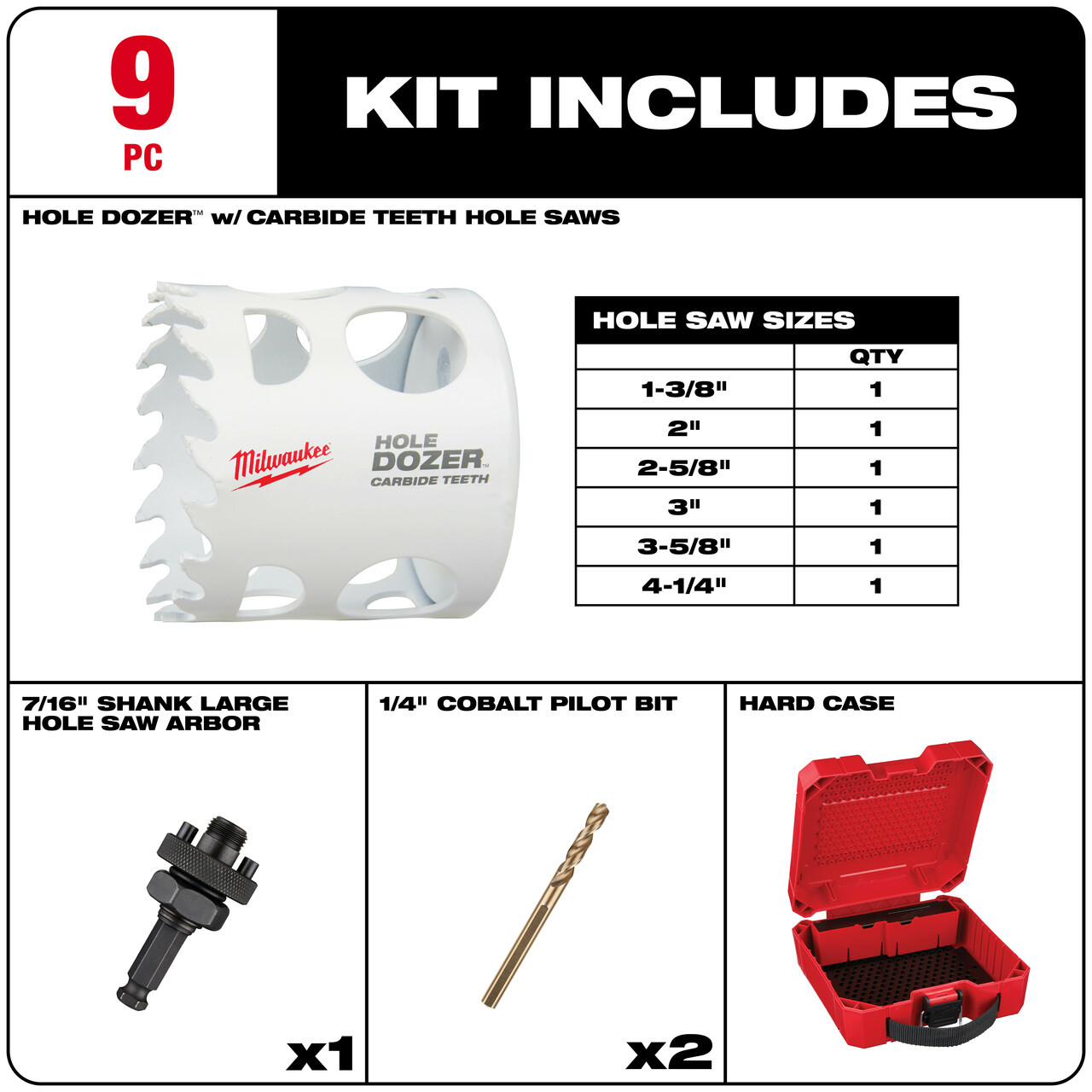 Milwaukee 49-22-3077 9 PC HOLE DOZER with Carbide Teeth Large Diameter Hole Saw Kit