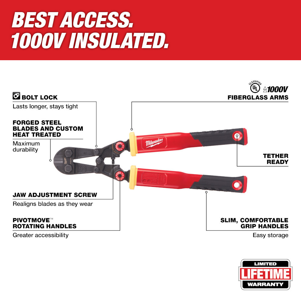 Milwaukee 48-22-4218 18 in. Fiberglass Bolt Cutter with PIVOTMOVE Rotating Handles