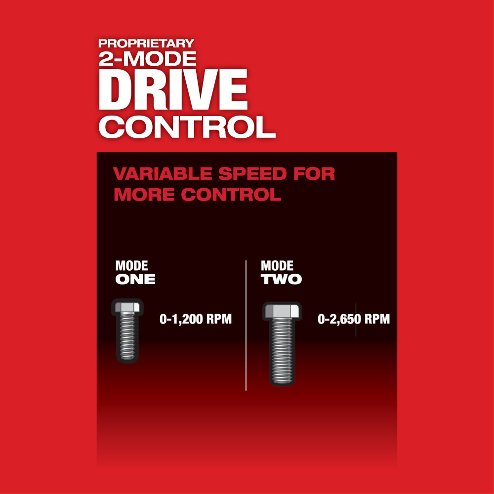 Milwaukee 2454-20 M12 FUEL 3/8 in. Impact Wrench