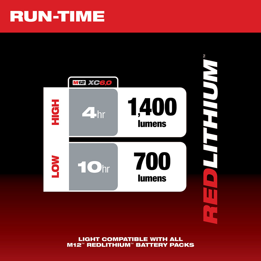 Milwaukee 2132-20 M12 ROCKET Dual Power Tower Light