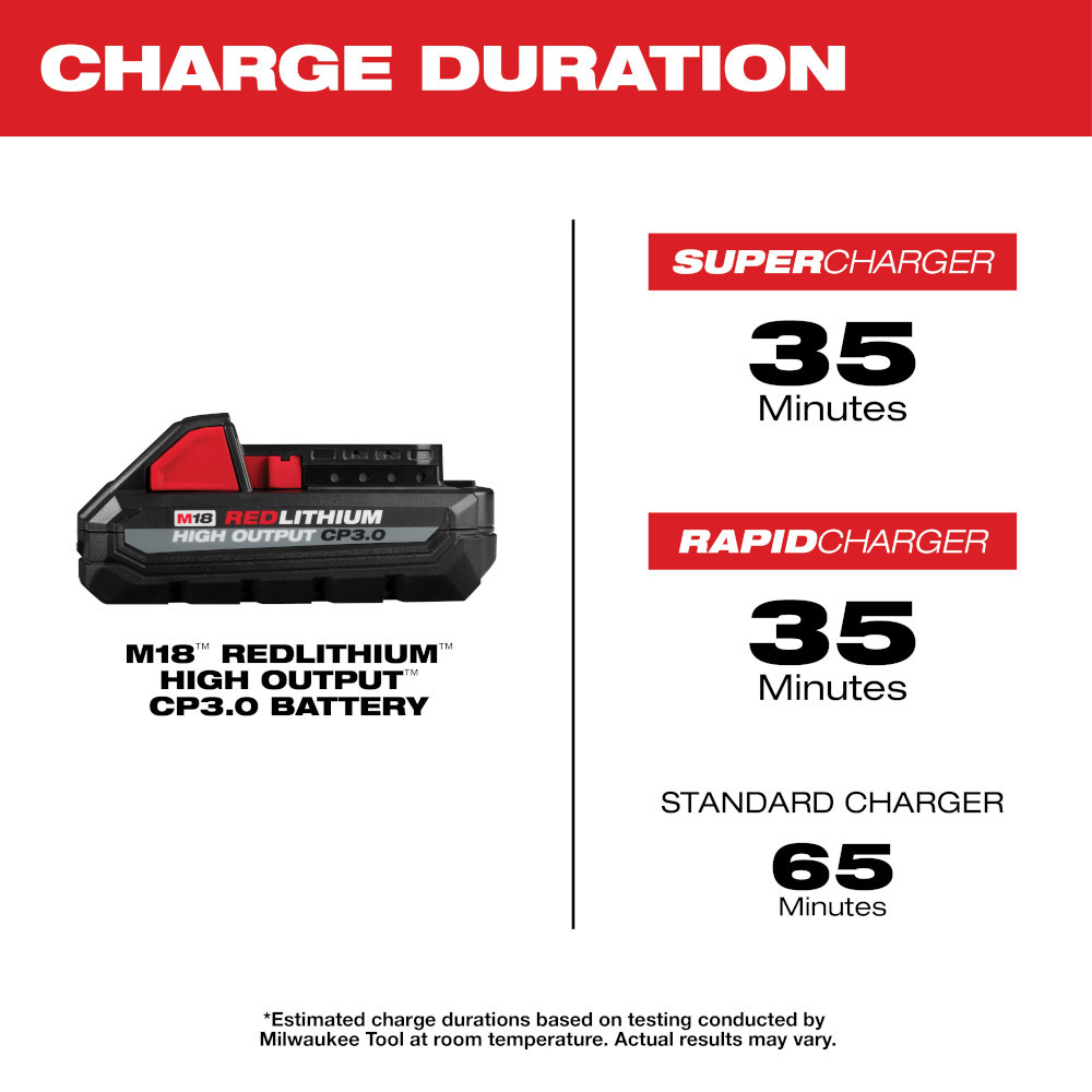 Milwaukee 48-11-1837 M18 REDLITHIUM HIGH OUTPUT CP3.0 Battery 2 Pack
