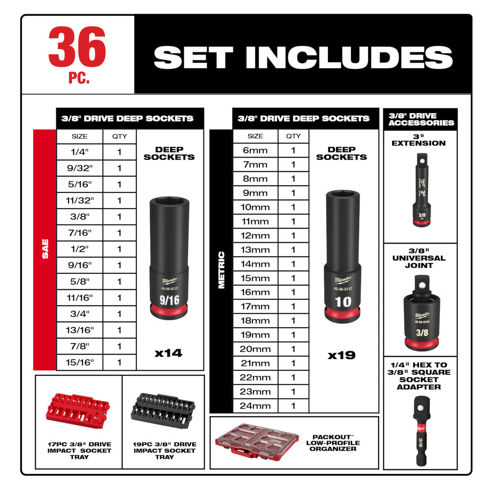 Milwaukee 49-66-6805 Shockwave Impact Duty Socket 3/8" Dr 36PC SAE/MM PACKOUT Set