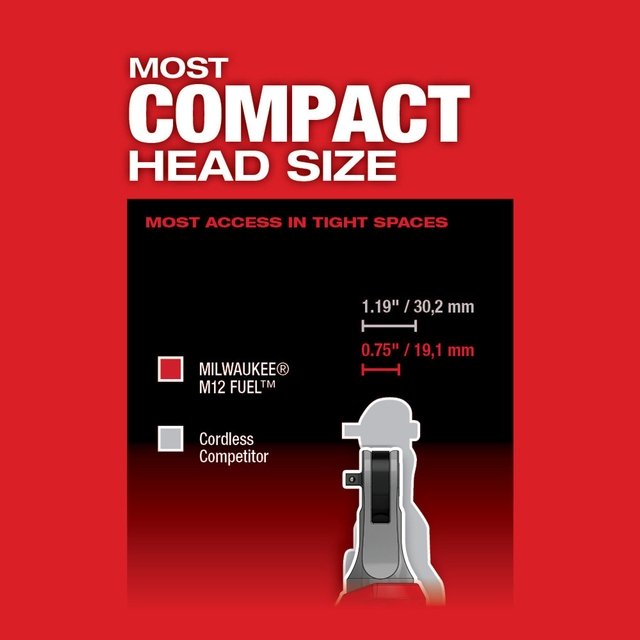 Milwaukee 2566-20 M12 FUEL 1/4" High Speed Ratchet