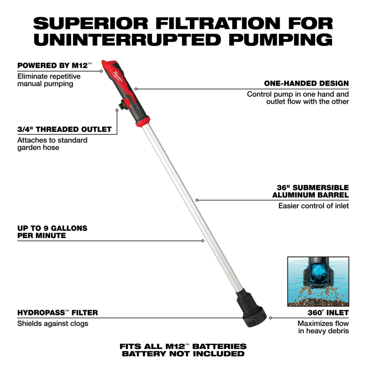 Milwaukee 2579-20 M12 Stick Transfer Pump