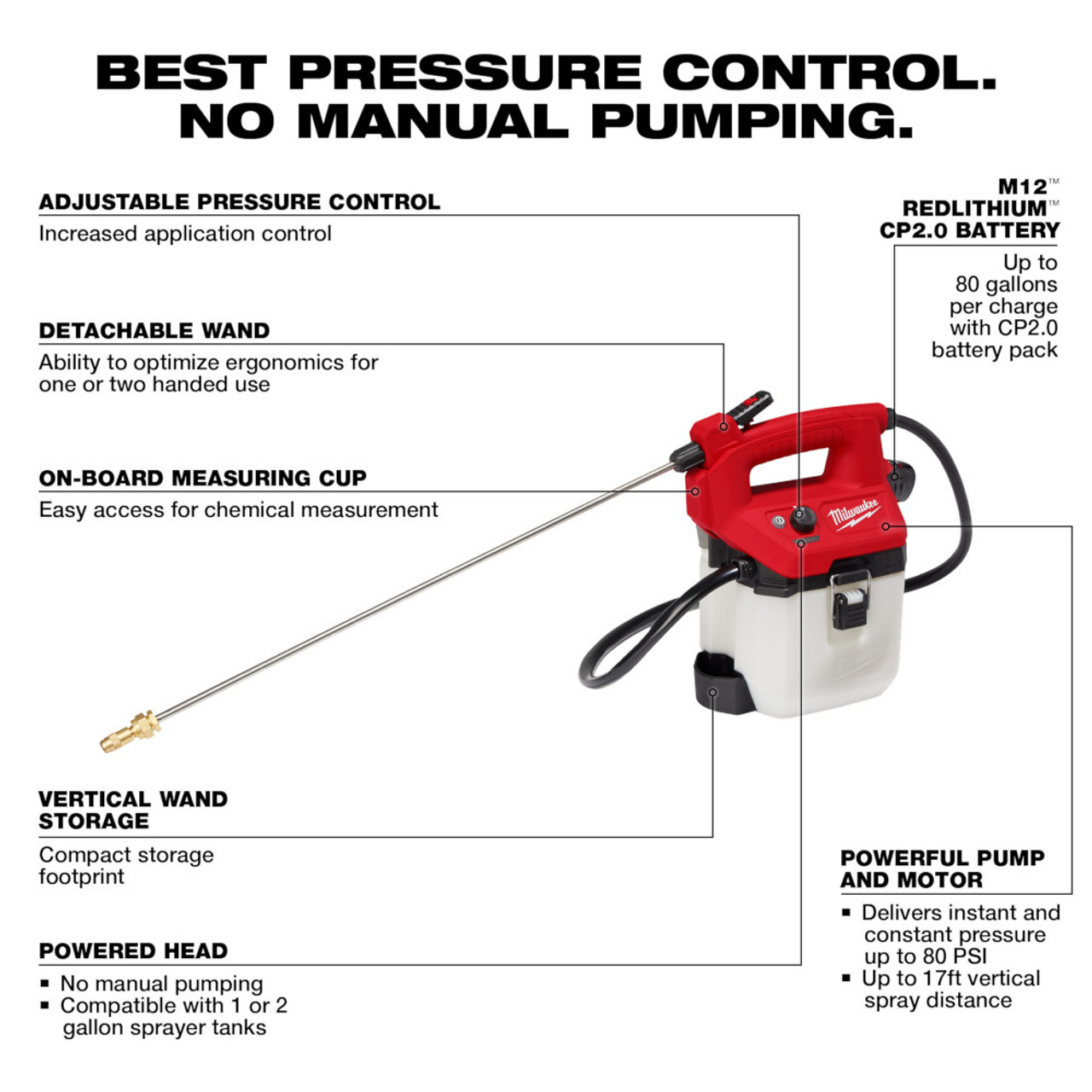 Milwaukee 2528-21G1 - M12™ 1 Gallon Handheld Sprayer Kit - Wise Line