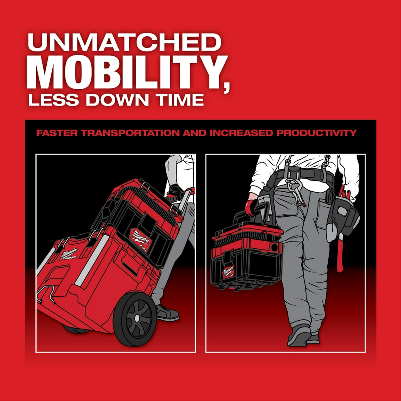 Milwaukee 0970-20 M18 FUEL PACKOUT 2.5 Gallon Wet/Dry Vacuum Milwaukee 0970-20 M18 FUEL PACKOUT 2.5 Gallon Wet/Dry Vacuum