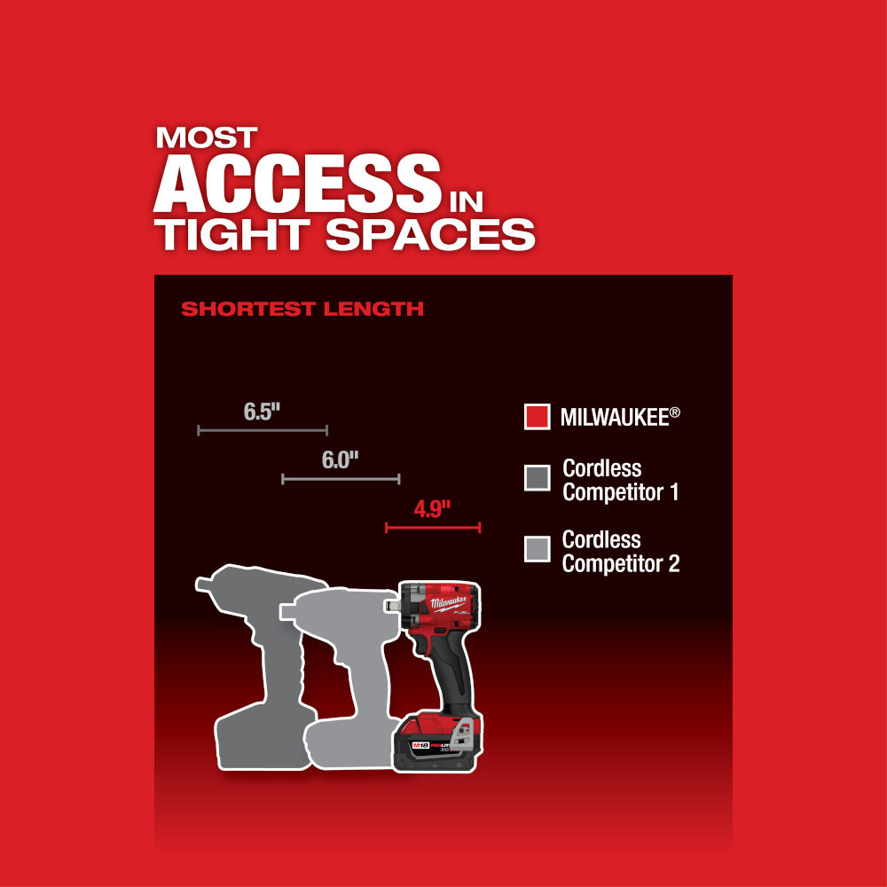 Milwaukee 2855-20 M18 FUEL 1/2 Compact Impact Wrench w/ Friction Ring