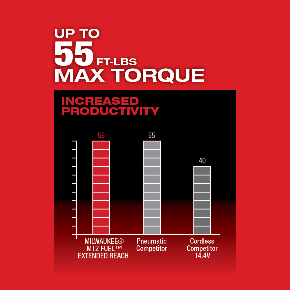 Milwaukee 2560-20 M12 FUEL 3/8 in. Extended Reach Ratchet