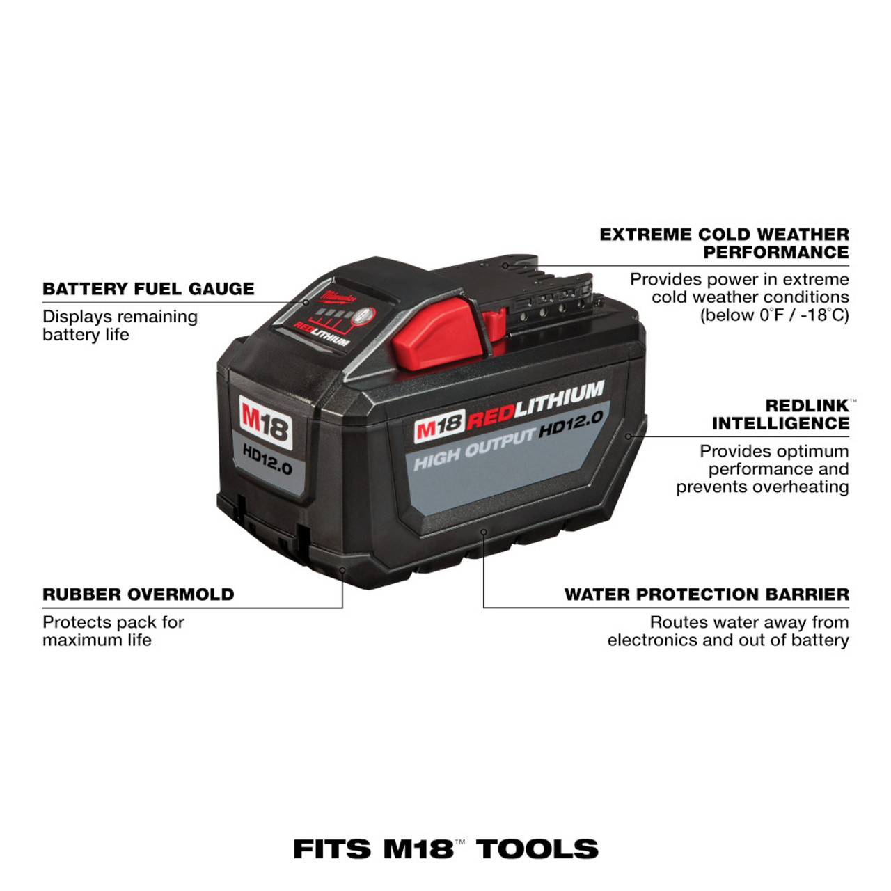 Milwaukee m18 12 amp battery hotsell