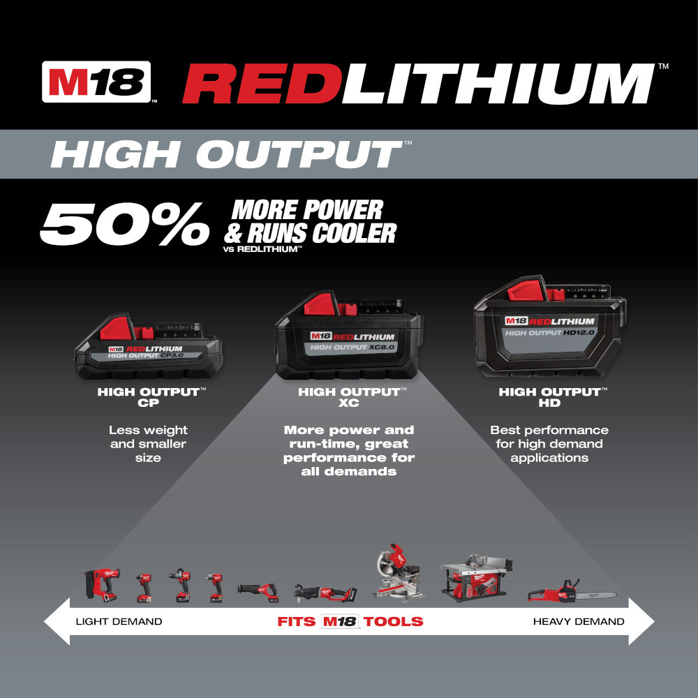 Milwaukee 48-11-1862 M18 REDLITHIUM HIGH OUTPUT XC 6.0Ah Battery Pack (2 Piece)