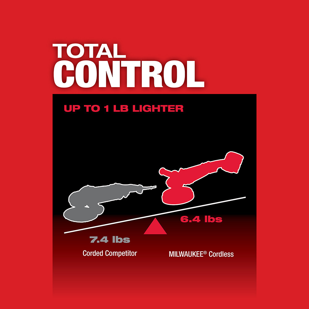 Milwaukee 2738-20 M18 FUEL 7" Variable Speed Polisher