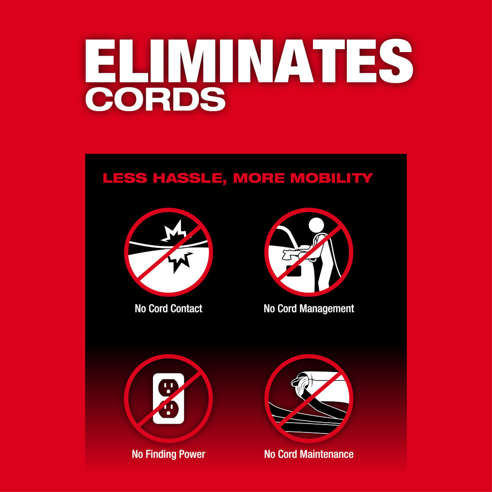 Milwaukee 2685-20 M18 FUEL 21mm Random Orbital Polisher