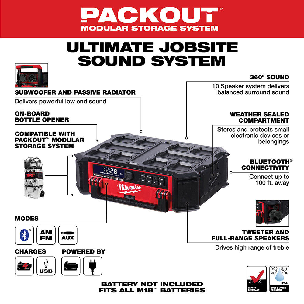 Milwaukee 2950-20 M18 PACKOUT Radio + Charger