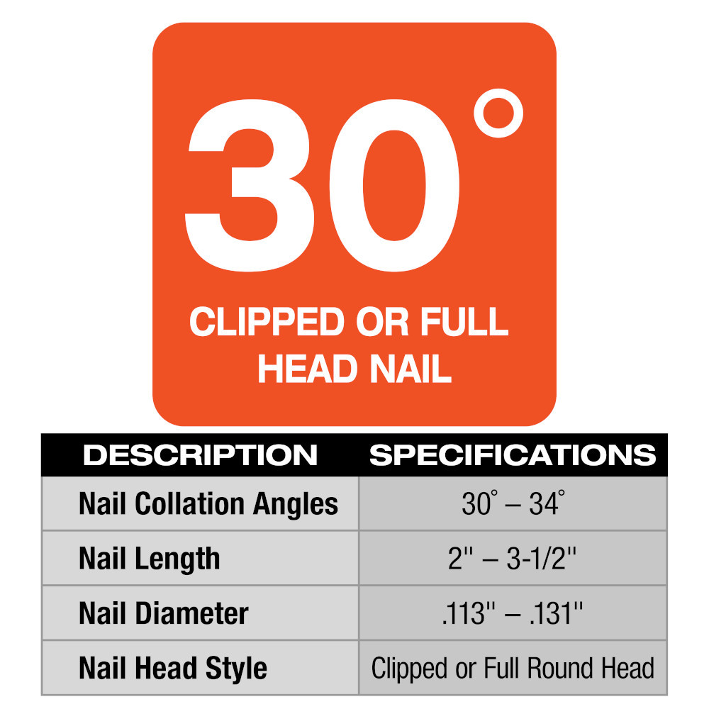 Milwaukee 2745-20 M18 FUEL 30 Degree Framing Nailer