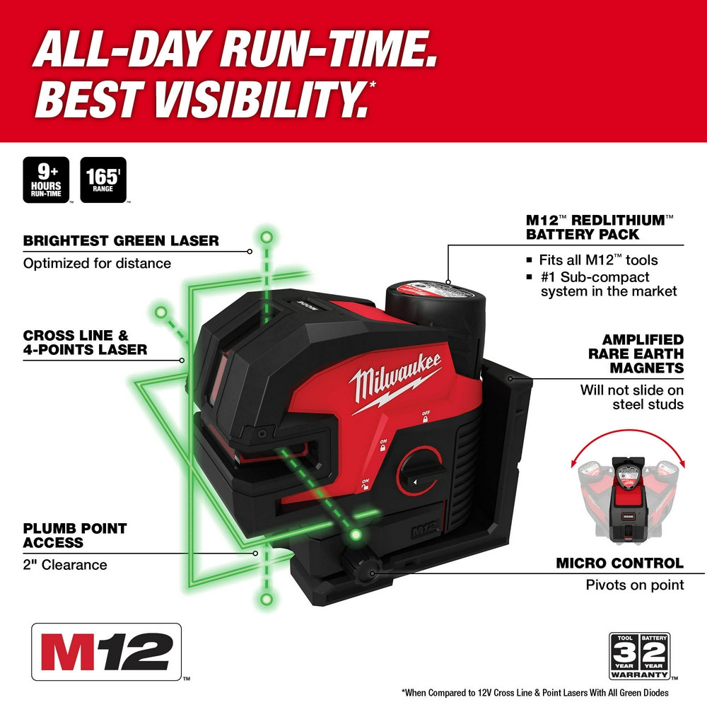 Milwaukee 3624-20 M12 Green Laser Cross Line & 4-Points