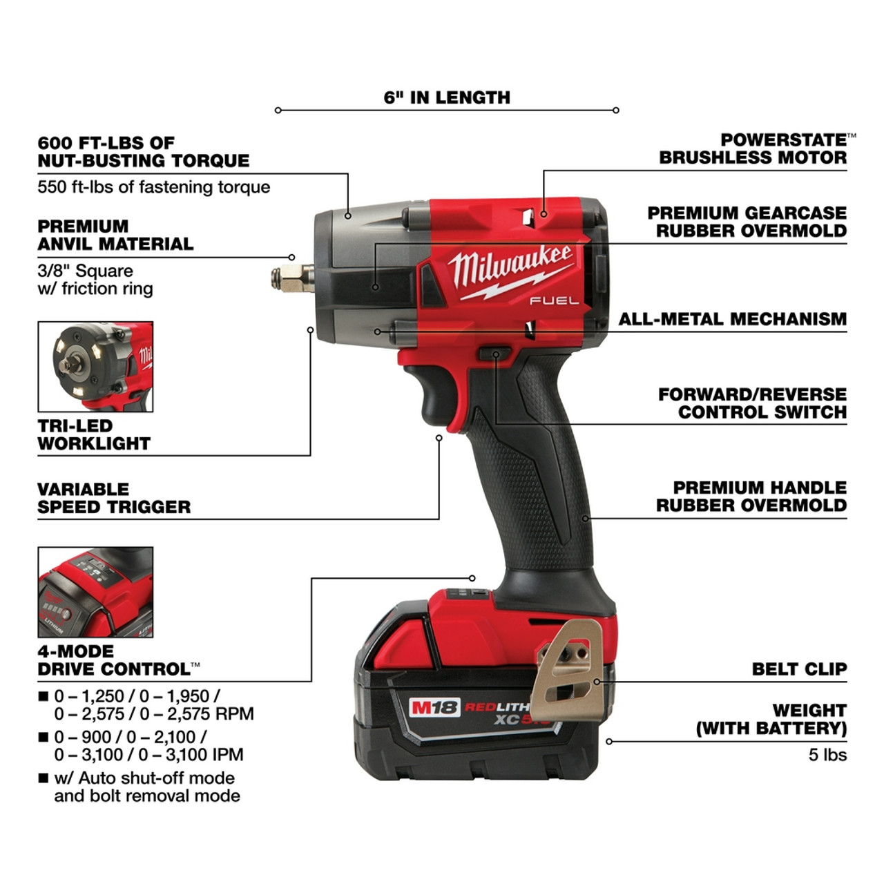 Milwaukee 2960-22R M18 FUEL 3/8" Mid-Torque Impact Wrench w/ Friction Ring Kit