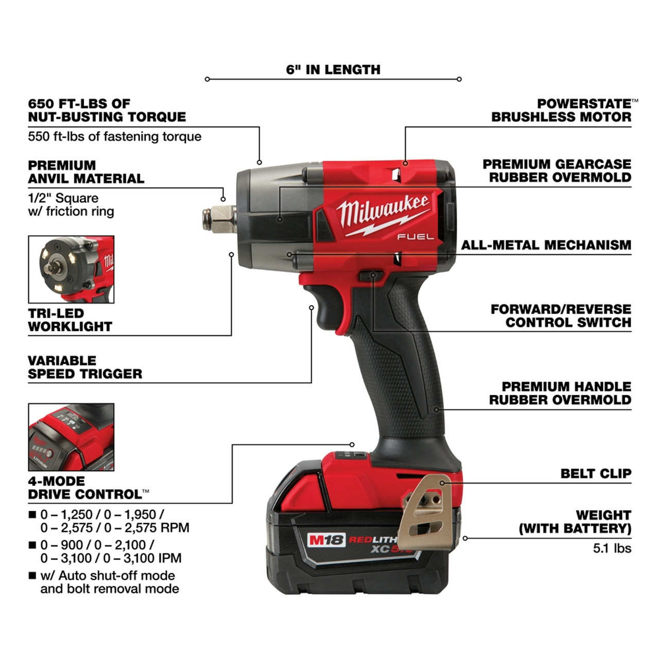 Milwaukee 2962-22R M18 FUEL 1/2" Mid-Torque Impact Wrench w/ Friction Ring Kit