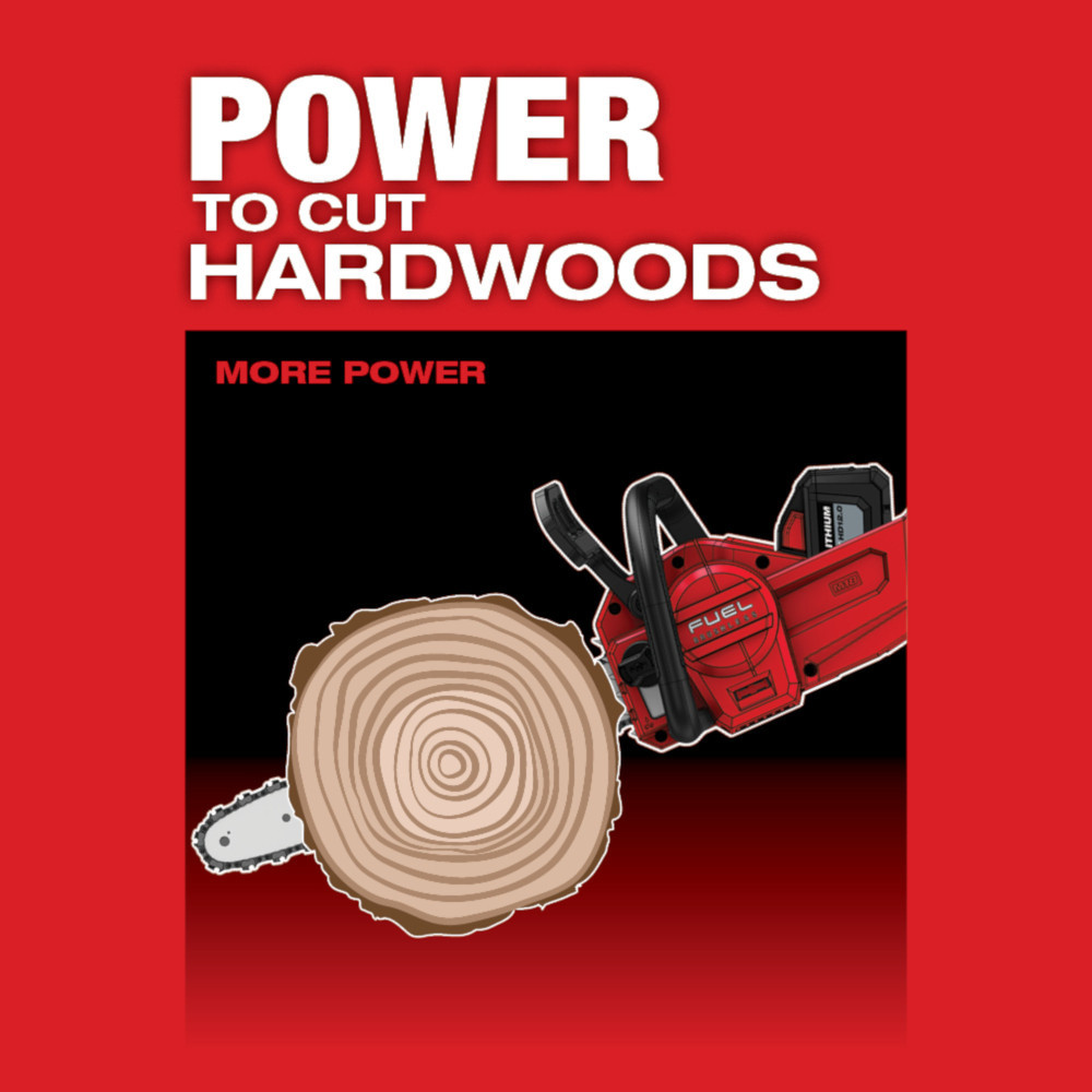 Milwaukee 2727-21HD M18 FUEL 16 in. Chainsaw Kit